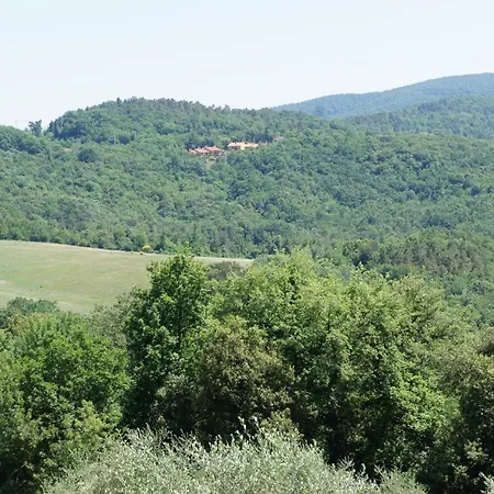 Borgo La Fungaia