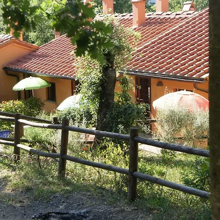 Borgo La Fungaia