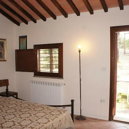 Borgo La Fungaia