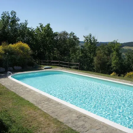 Holiday home Borgo La Fungaia