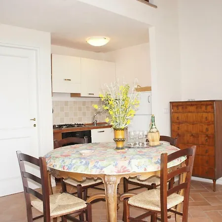Borgo La Fungaia Gambassi Terme