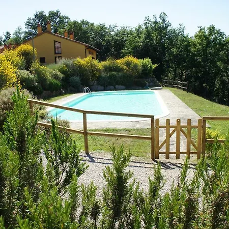 Borgo La Fungaia