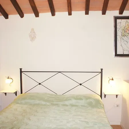Borgo La Fungaia